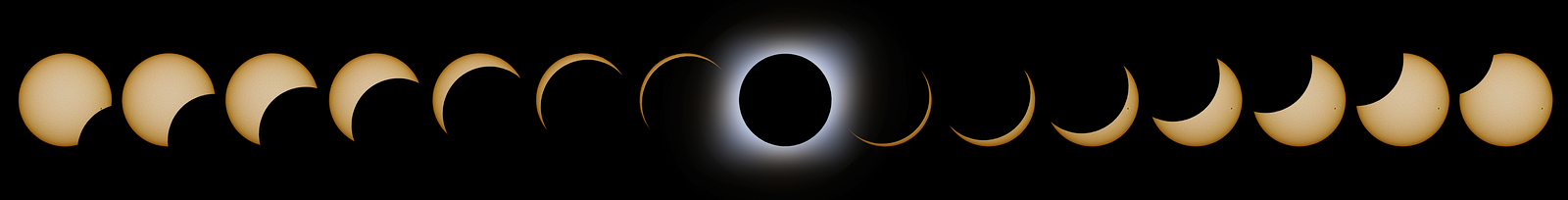 Total Solar Eclipse phases.